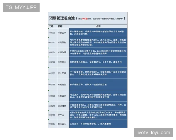 法马进攻套路引领新潮流,团队协作再创市场佳绩 法马进攻套路引领新潮流,团队协作再创市场佳绩