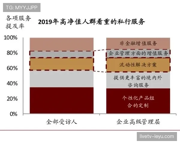 格拉纳达整体实力持续提升，当前赛季竞争力增强