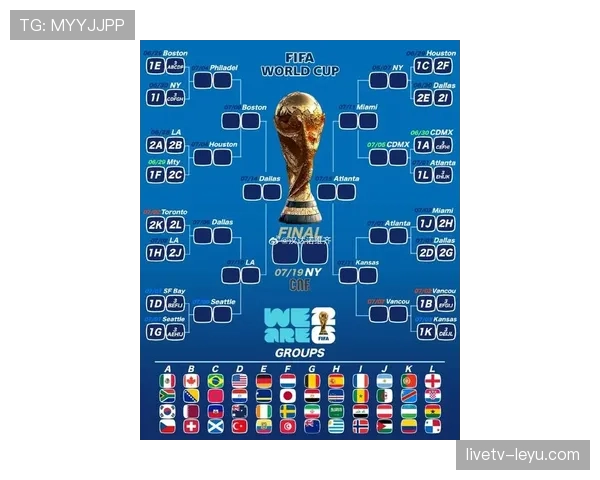 乌拉圭2026世界杯小组赛赛程分析与突围前景预测