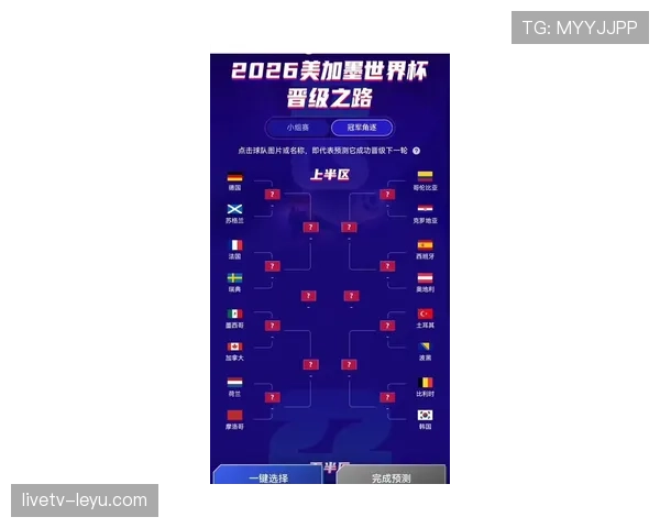 瑞士2026世界杯赛程前瞻 小组赛对手分析与晋级之路预测